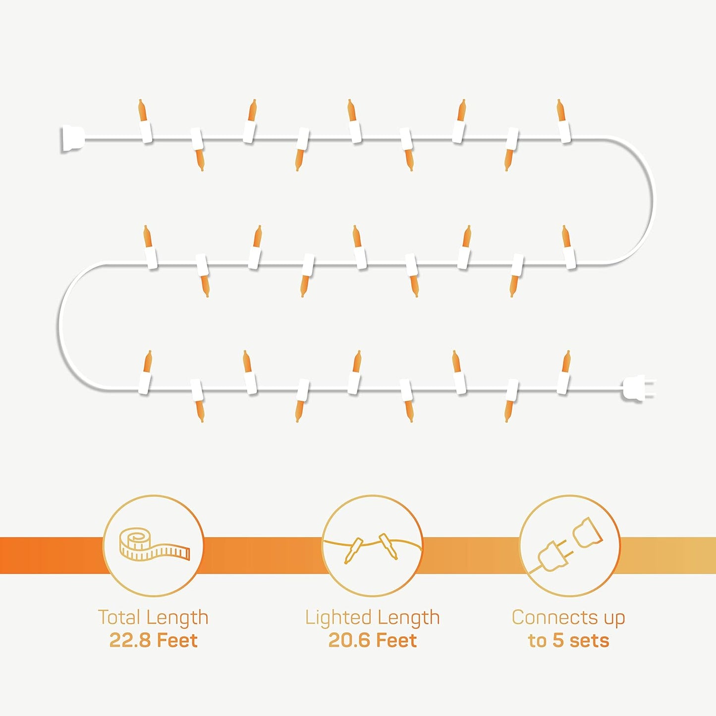 Christmas String Lights [100 Set] 25 Ft Warm White Christmas String Lights, for Xmas Tree, Garland, Holiday, Party Décor –Mini Christmas Lights for Tree Weather-Resistant (White Wire)